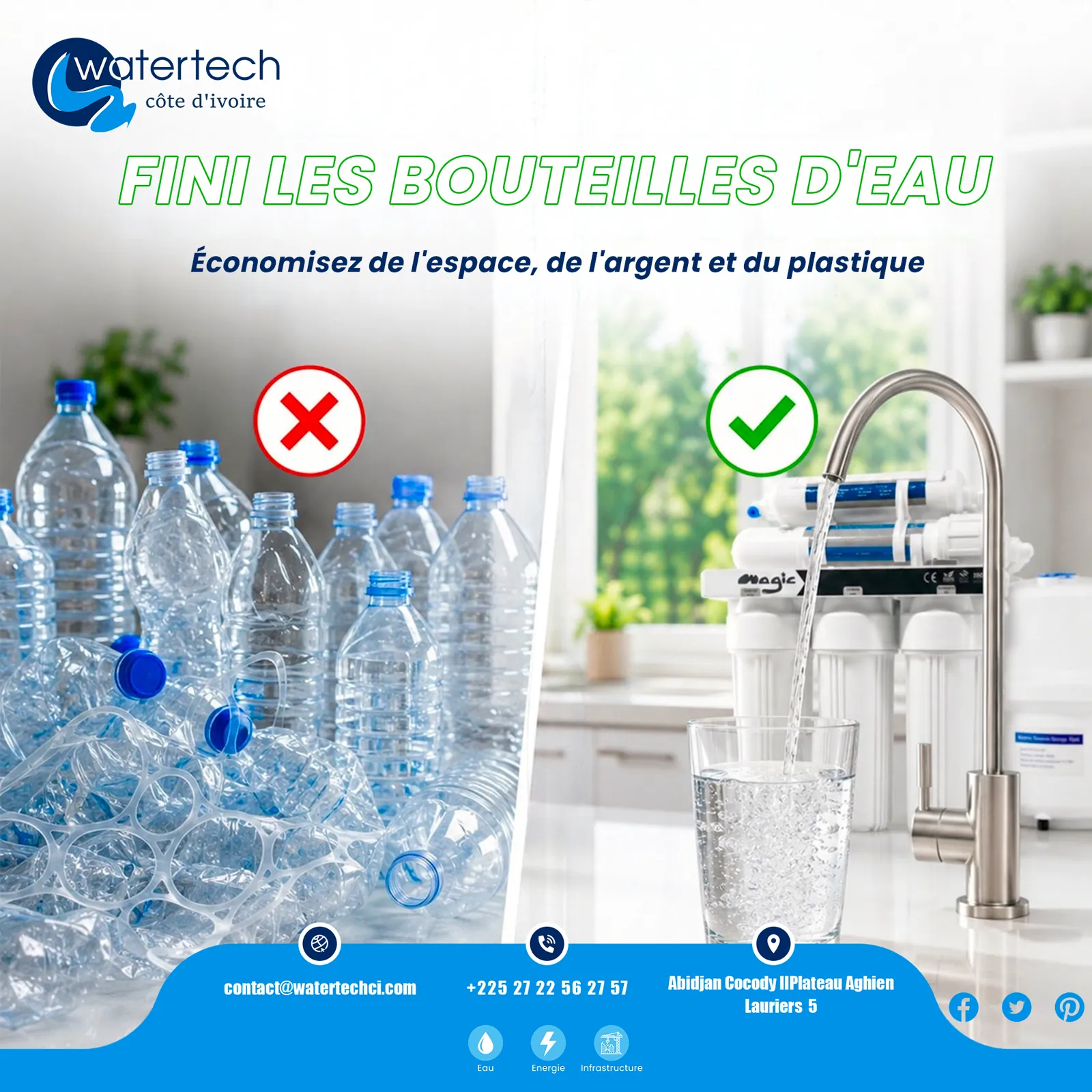 Avant : montagne de bouteilles en plastique barrées d'une croix rouge. Après : osmoseur versant un verre d'eau pure, coché en vert. Fini les bouteilles d'eau.